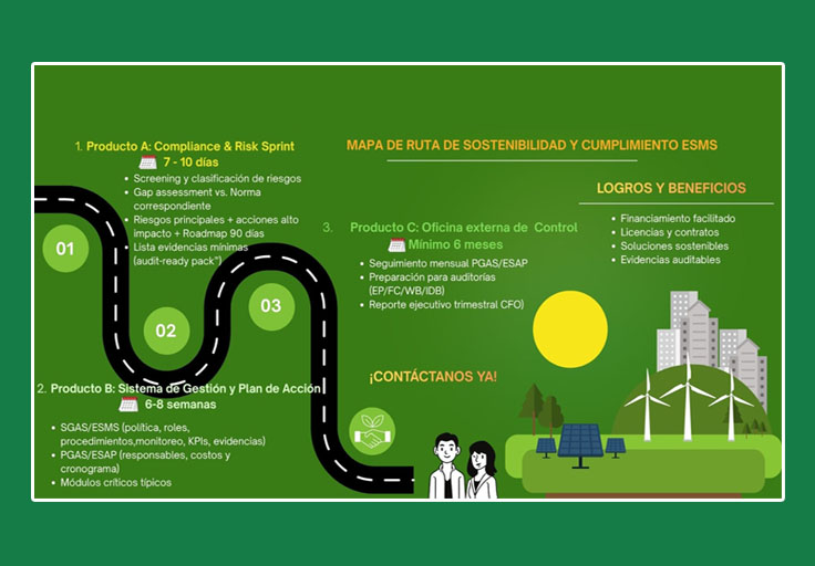 Sostenibilidad 360 CDMX